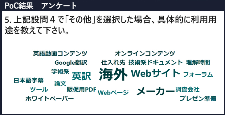 PoC結果 アンケート