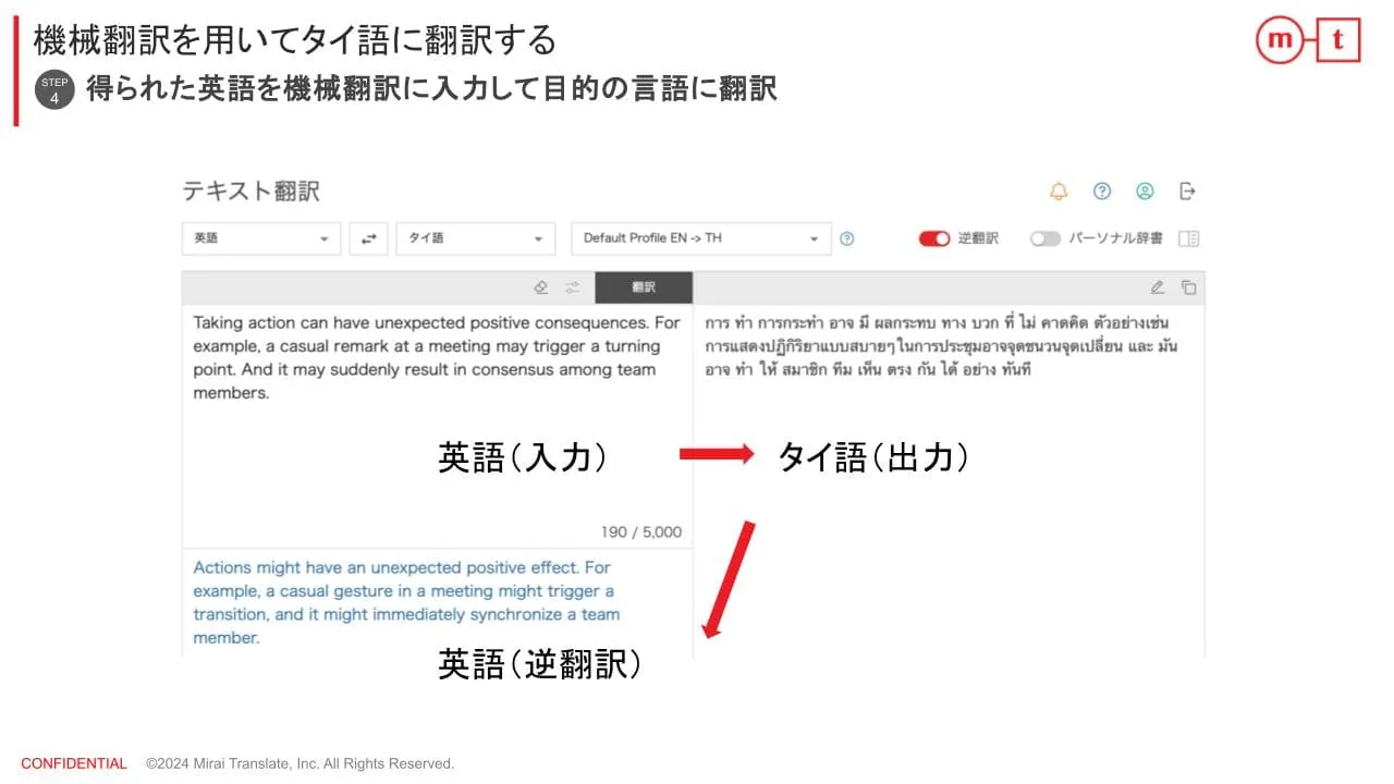 ステップ④得られた英語をAI翻訳に入力してタイ語へ翻訳する
