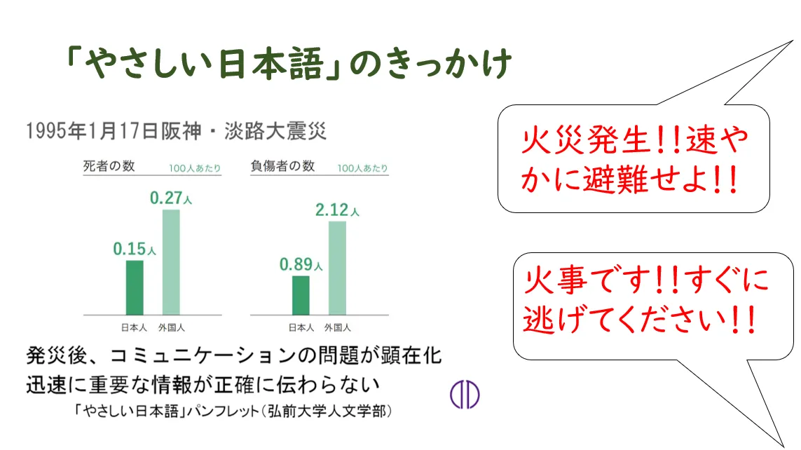 「やさしい日本語」の誕生のきっかけ
